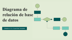 Diseño de esquemas de bases de datos eficientes para directorios web masivos.