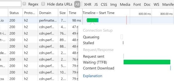 Optimización de registros DNS en Cloudflare para reducir el TTFB.